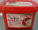 辛いけど癖になるししとうの甘辛炒め☆作り方1写真