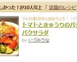 トマトときゅうりのパクパクサラダ作り方11写真