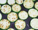 ズッキーニ大量消費に！和風カレー炒め！作り方4写真