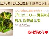ブロッコリー 海苔の佃煮和え お弁当にも作り方3写真