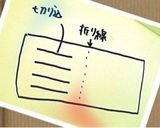 余りものdeパイ☆作り方2写真