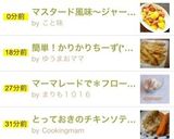 マスタード風味〜ジャーマンポテト〜作り方5写真