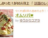 オムソバ❤作り方12写真
