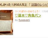 ♡基本♡角食パン作り方17写真