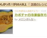 カボチャの冷凍保存方法作り方10写真