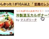 冷製温玉カルボナーラ作り方11写真