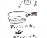 豆腐と鶏つくね＊淡雪そうめんスープ作り方3写真