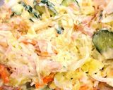 ポテトサラダ。作り方7写真