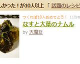 なすと大葉のナムル作り方5写真