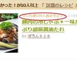 豚肉の冷しゃぶ＊一味たっぷり胡麻醤油たれ作り方7写真
