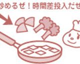 イカとブロッコリーの塩麹炒め作り方4写真