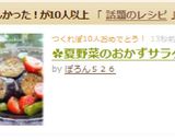 ✿夏野菜のおかずサラダ✿作り方11写真