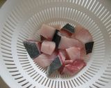 鰤と九条ねぎのソース照り焼き作り方1写真