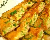 バターの風味♪おくらチヂミna玉子焼☆作り方7写真