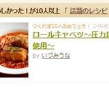 ロールキャベツ～圧力鍋使用～作り方23写真