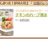 チキンのハーブ焼き作り方5写真