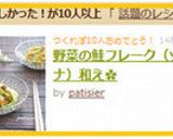 野菜の鮭フレーク（ツナ）和え✿作り方4写真