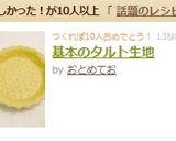 基本のタルト生地作り方22写真
