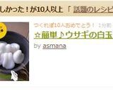 ☆簡単♪ウサギの白玉☆作り方15写真