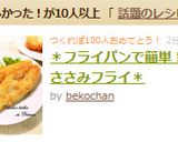 ＊フライパンで簡単！梅ささみフライ＊作り方9写真