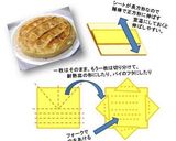 思い立って作れるアップルパイ作り方3写真