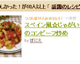 スペイン風☆じゃがいものコンビーフ炒め作り方6写真
