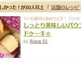 しっとり美味しいパウンドケーキ☆作り方11写真