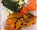 野菜た~っぷり♡ベジポタージュ♡作り方1写真