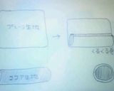 サクホロ♪なアイスボックスクッキー作り方10写真