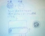 サクホロ♪なアイスボックスクッキー作り方11写真