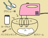 林檎&ヨーグルトムースで簡単ケーキ✿作り方6写真