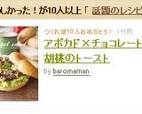 アボカド×チョコレート×胡桃のトースト作り方4写真