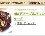 HMでマーブルパウンドケーキ作り方16写真