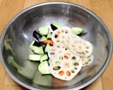 ヘルシー甘酢肉団子♬作り方1写真