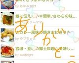 HMでさつまいもスコーン作り方10写真