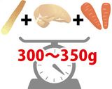 下味付き鶏胸肉の炊き込みご飯（味濃いめ）作り方4写真