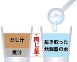 下味付き鶏胸肉の炊き込みご飯（味濃いめ）作り方9写真