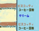 もう買いませんティラミス★超絶美味　作り方12写真