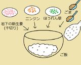 生姜入でぽかぽか☺☺肉巻きおにぎり作り方2写真
