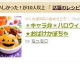 ＊キャラ弁＊ハロウィン★おばけかぼちゃ作り方9写真