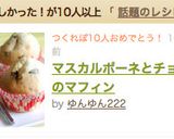 マスカルポーネとチョコのマフィン作り方5写真