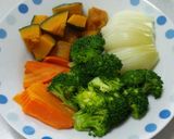 野菜だけ!ヘルシーベジグラタン♪作り方3写真