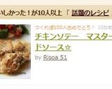 チキンソテー　マスタードソース☆作り方7写真