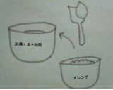 ☆ワンコ(犬用)のケーキ☆作り方5写真