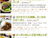 ビーガンの粗みじん大豆ハンバーグ作り方5写真