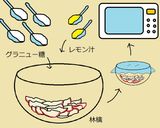 林檎のプチケーキ♡作り方2写真