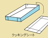 林檎のプチケーキ♡作り方5写真