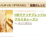 HBでクリチブレッドinクルミ＆レーズン作り方4写真