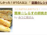 簡単☆しらすの卵焼き作り方4写真