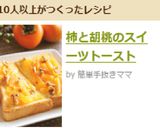 柿と胡桃のスイーツトースト作り方3写真